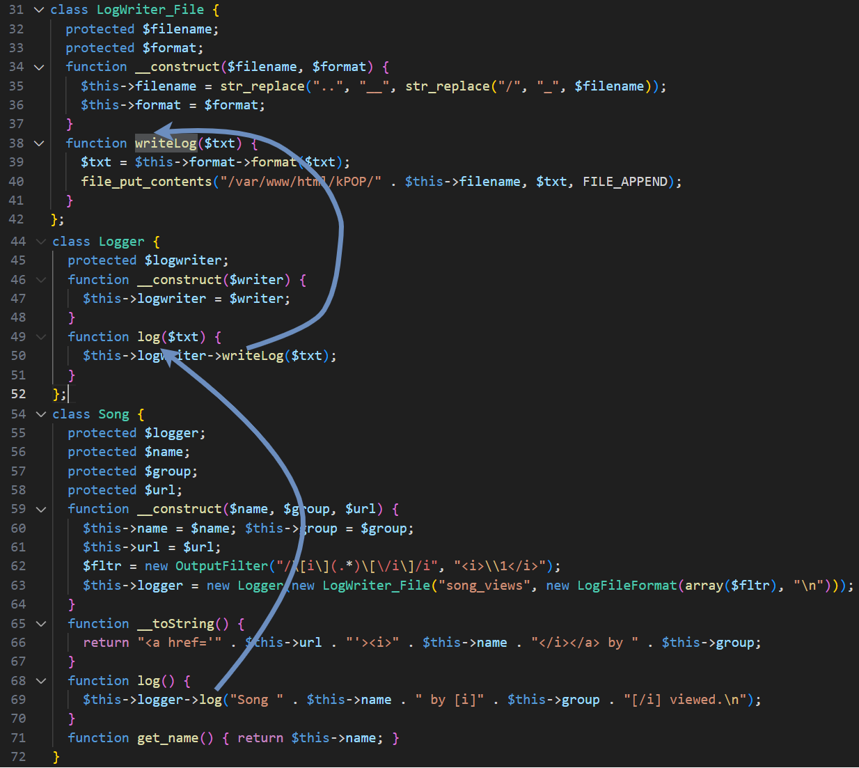 flow_write_diagram